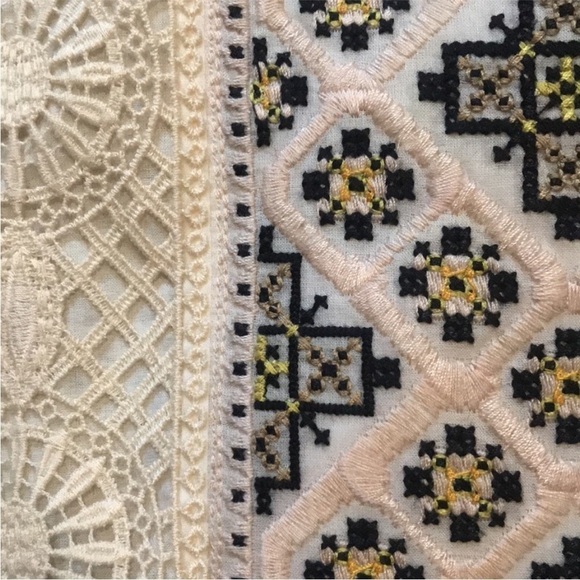 Tory Burch Carlotta Lace Trimmed Embroidered
Cotton Voile Mini Dress Prairie 8 - Picture 9 of 16